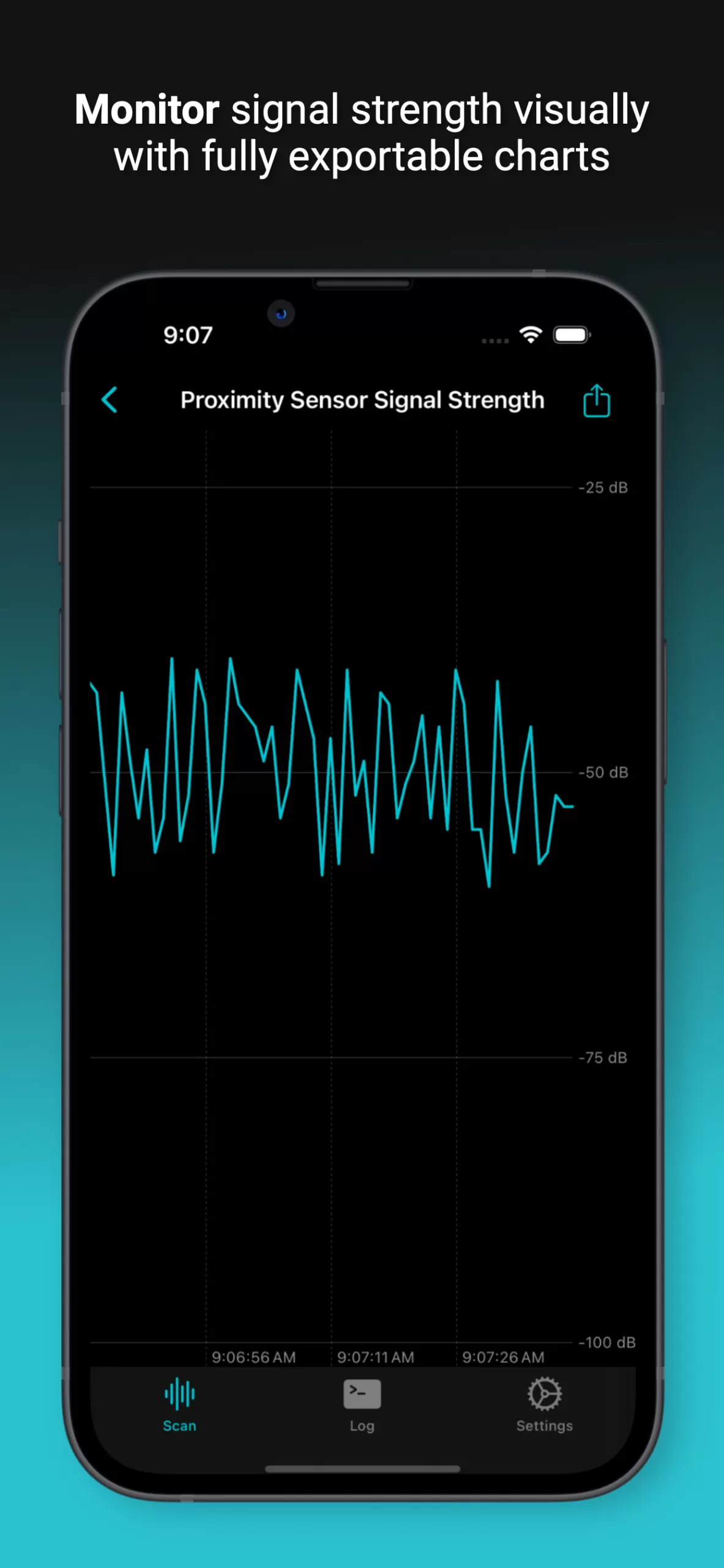 Screenshot 5 of BLE Discover app, showing exportable chart feature.